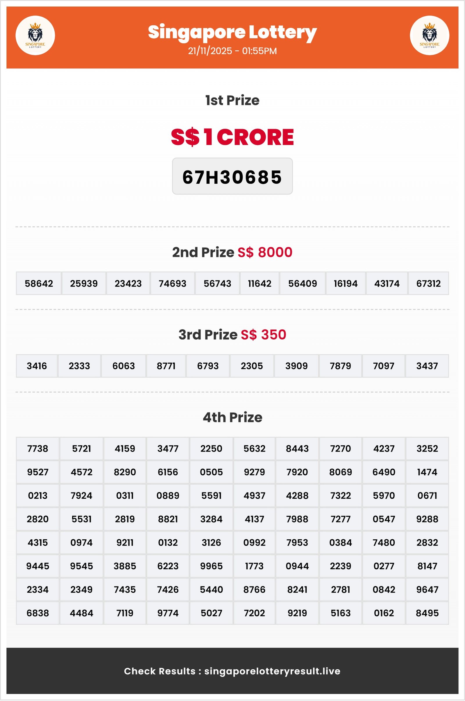 Thumbnail for  21/11/2025 Result | 01:55 PM